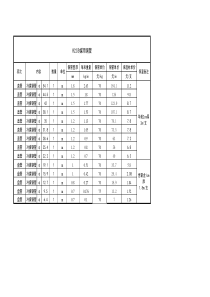 空调铜管的规格、壁厚、保温