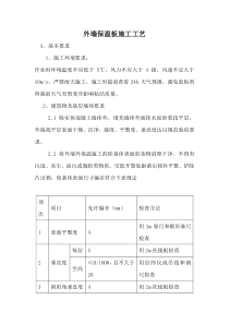外墙保温、涂料施工工艺
