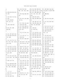 初中课标3500常用字组词