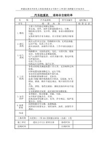 机械设备进场安全验收单