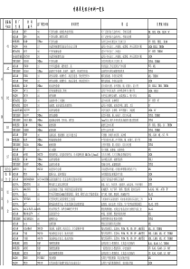 香港常见模具材料一览表
