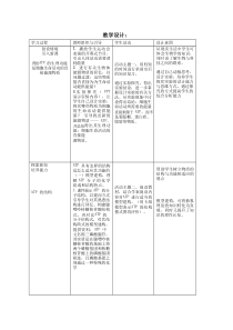 高中生物《细胞的能量通货—ATP》优质课教案、教学设计