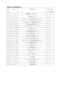 最新教科版二年级科学教学进度表