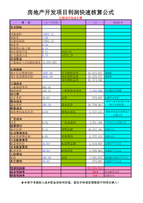 房地产开发项目利润快速计算公式