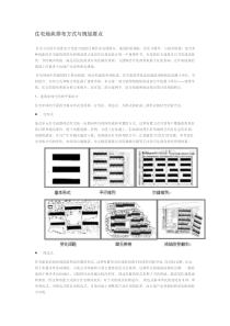 建筑排布方式