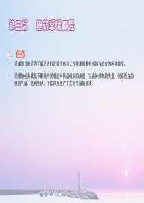 建筑采暖系统