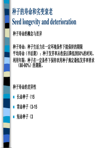 种子学-ppt课件