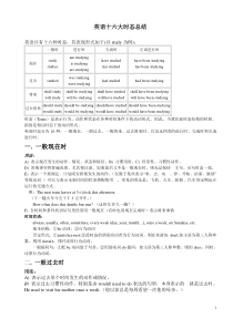 英语十六大时态总结