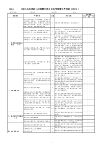 医院目标考核量化表-麻醉科
