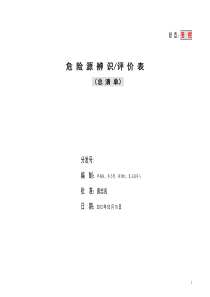 常见危险源名录(总清单)