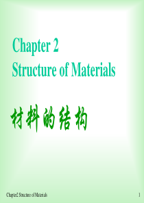 2.2-晶体学基本概念
