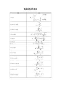 统计学(第六版)贾俊平公式整理