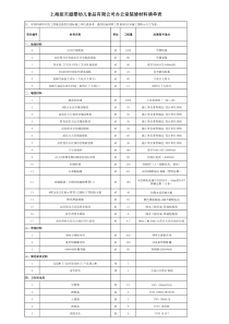 材料清单表格