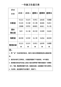 一年级卫生值日表