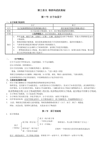 九年级化学第三章知识点总结
