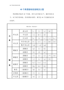 48个英语音标发音表