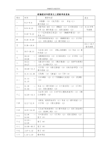 部编版四年级语文上册全册教案教学设计合集