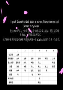 English-A-global-Language？英语是全球性语言吗