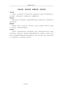 大学无机化学知识点总结