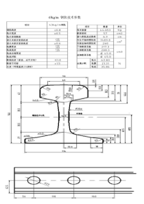 60kgm钢轨尺寸