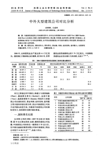 中外大型建筑公司对比分析