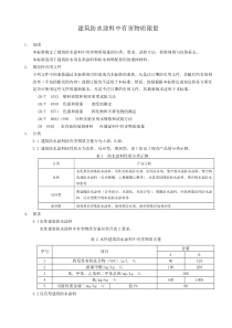 JC1066-2008建筑防水涂料中有害物质限量