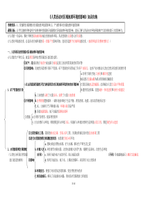 《人类活动对区域地理环境的影响》知识归纳