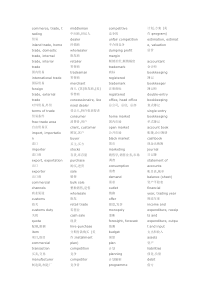 英语单词—分类词汇之商业类