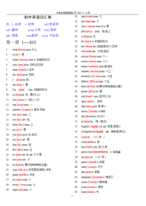 初中中考英语所有单词汇总-初一到初三所有的单词人教版(共2182个词汇带音标)