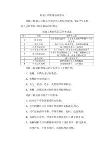 屋面工程质量验收要点