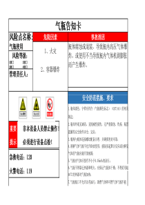气瓶告知卡