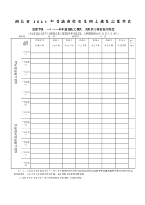 湖北省高考志愿填报草表及填报说明