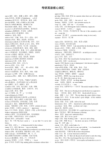 考研英语核心词汇(word版)