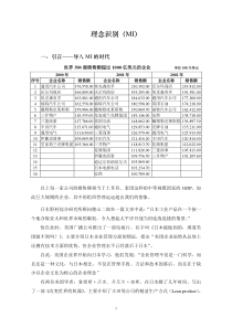 理念识别系统(MIS)