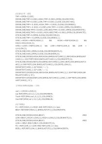 【免费下载】文华鳄鱼分形指标