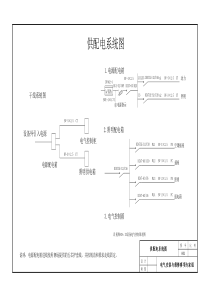 2019全国中职技能大赛电气安装与维修选手用图