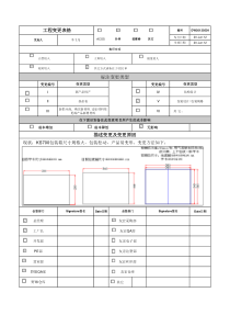 工程变更表单