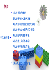 文化生活第二单元复习总结