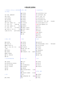 《中图法》第五版简表