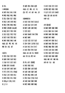 最新-部编版二年级上册词语表(最新版)