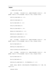 司法考试试题结构及出题人一览表