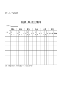 民主评议党员表格