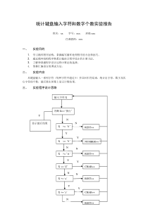 统计键盘输入字符和数字个数实验报告