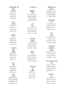 一至六年级语文上下册古诗大全