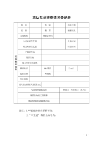 流动党员排查情况登记表