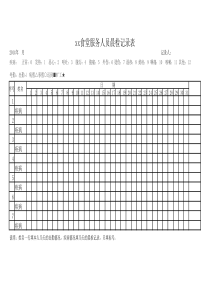 食堂人员晨检记录表