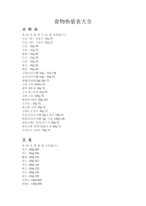 食物热量表大全