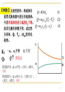 传热例题