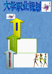 大学生职业规划PPT模板素材