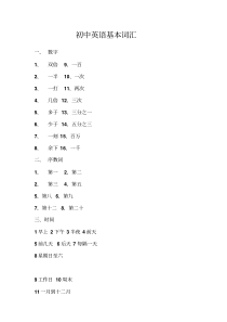 【精品】初中英语基本词汇-默写版